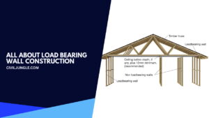 All About Load Bearing Wall Construction