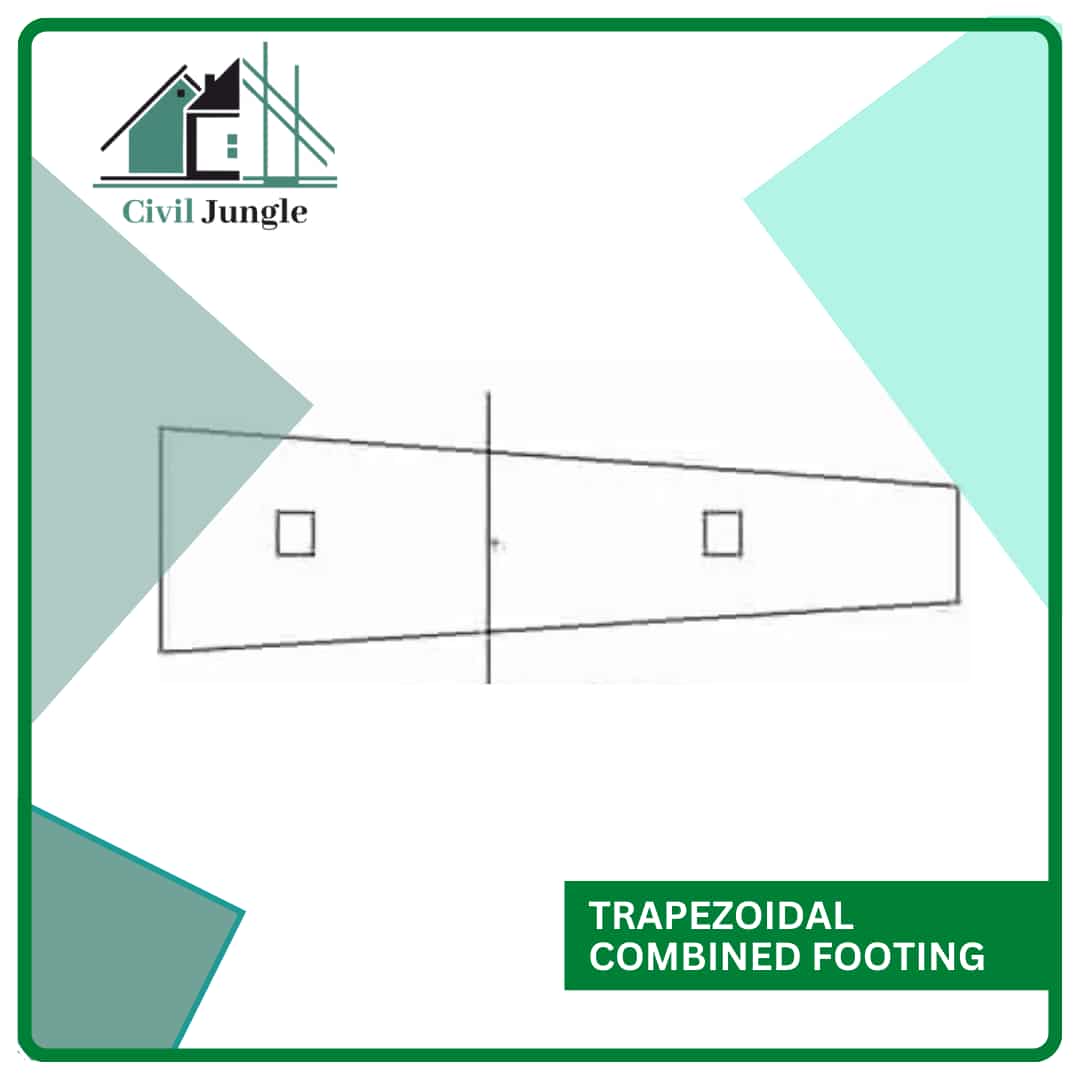 Trapezoidal Combined Footing