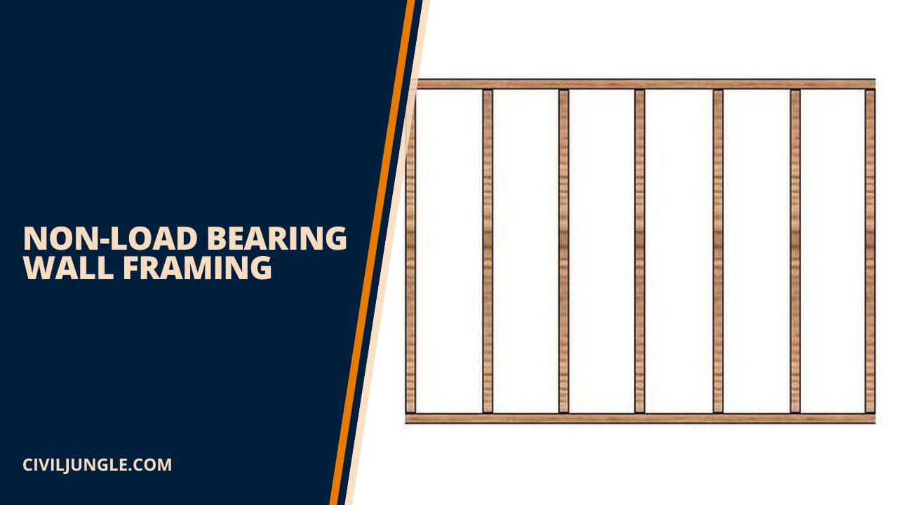 Non-Load Bearing Wall Framing