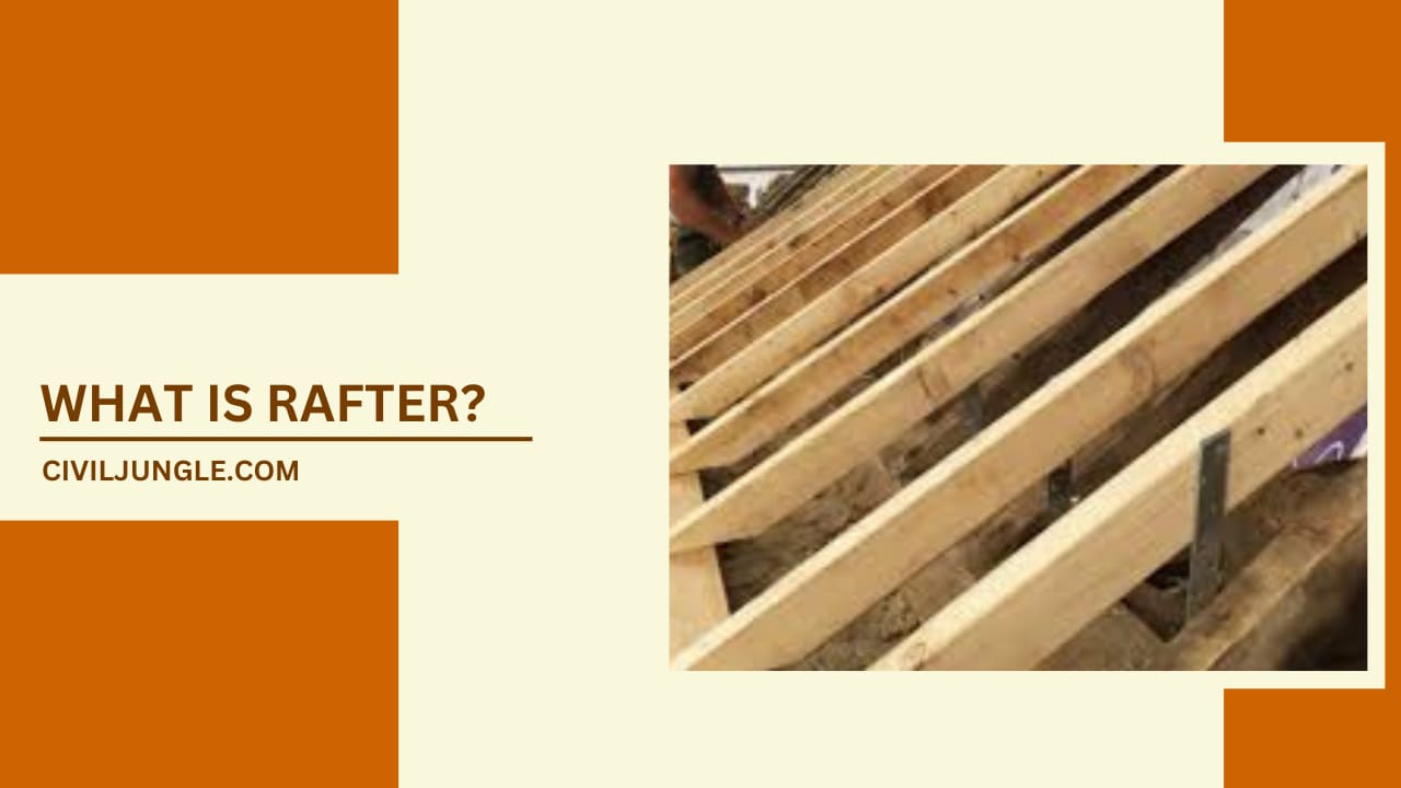 What Is Rafter?