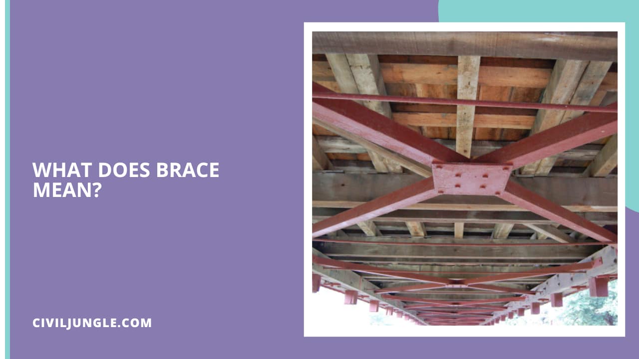 What Does Brace Mean? 