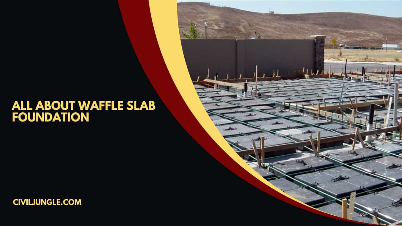 all about Waffle Slab Foundation