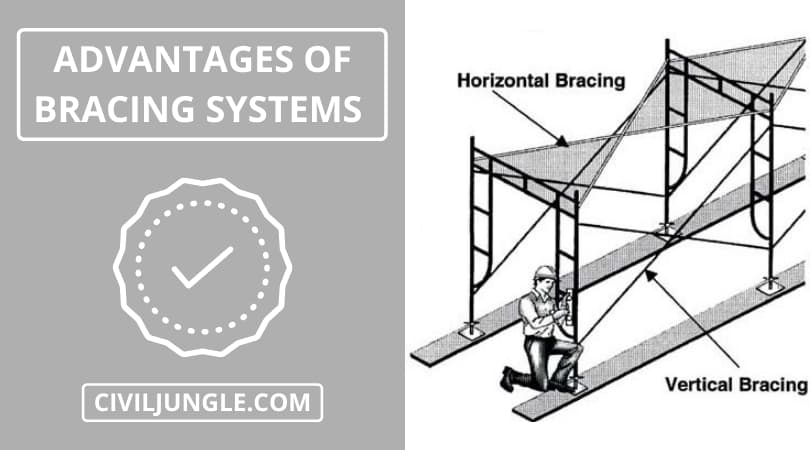 Advantages of Bracing systems