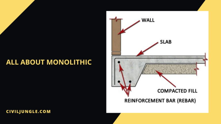 Monolithic Definition | Monolithic Footing | Monolithic Slab Foundation ...