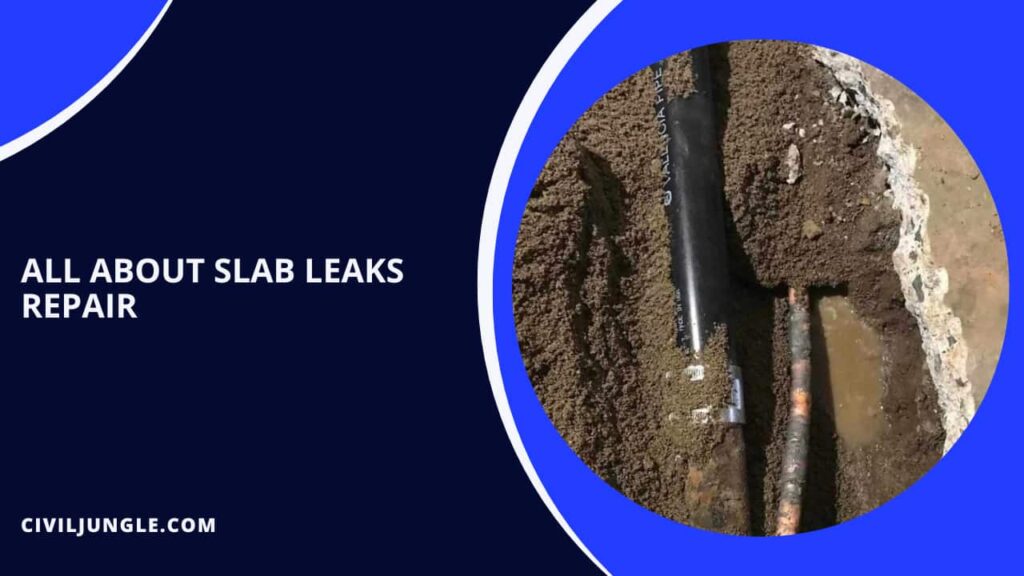 All About Slab Leaks Repair 1024x576 