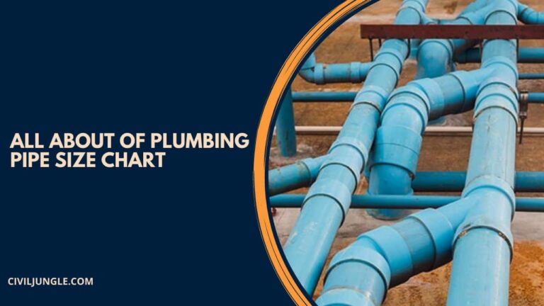 All About of Plumbing Pipe Size Chart