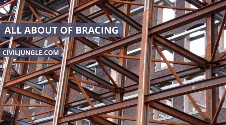 What Is Bracing | Types of Bracing  | What Does Brace Mean | Advantages & Disadvantages  of Bracing systems 