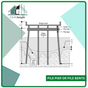 Pile Pier or Pile Bents