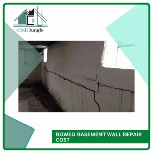 Bowed Basement Wall Repair Cost