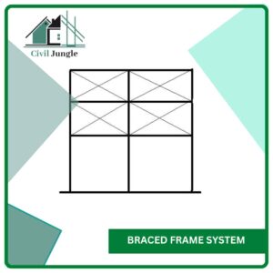 Braced Frame System