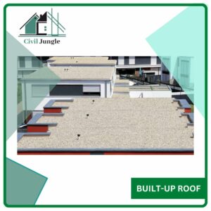 Built-Up Roof
