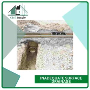 Inadequate Surface Drainage