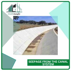Seepage from the Canal System