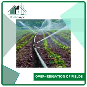 Over-Irrigation of Fields
