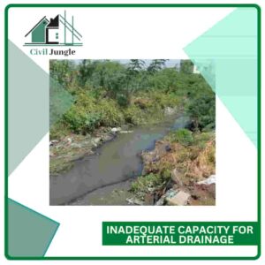 Inadequate Capacity for Arterial Drainage