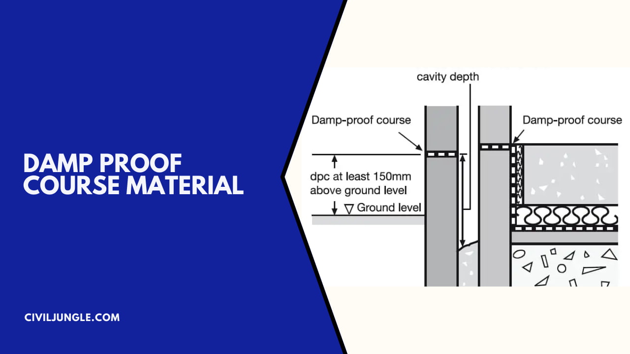 Damp Proof Course Material
