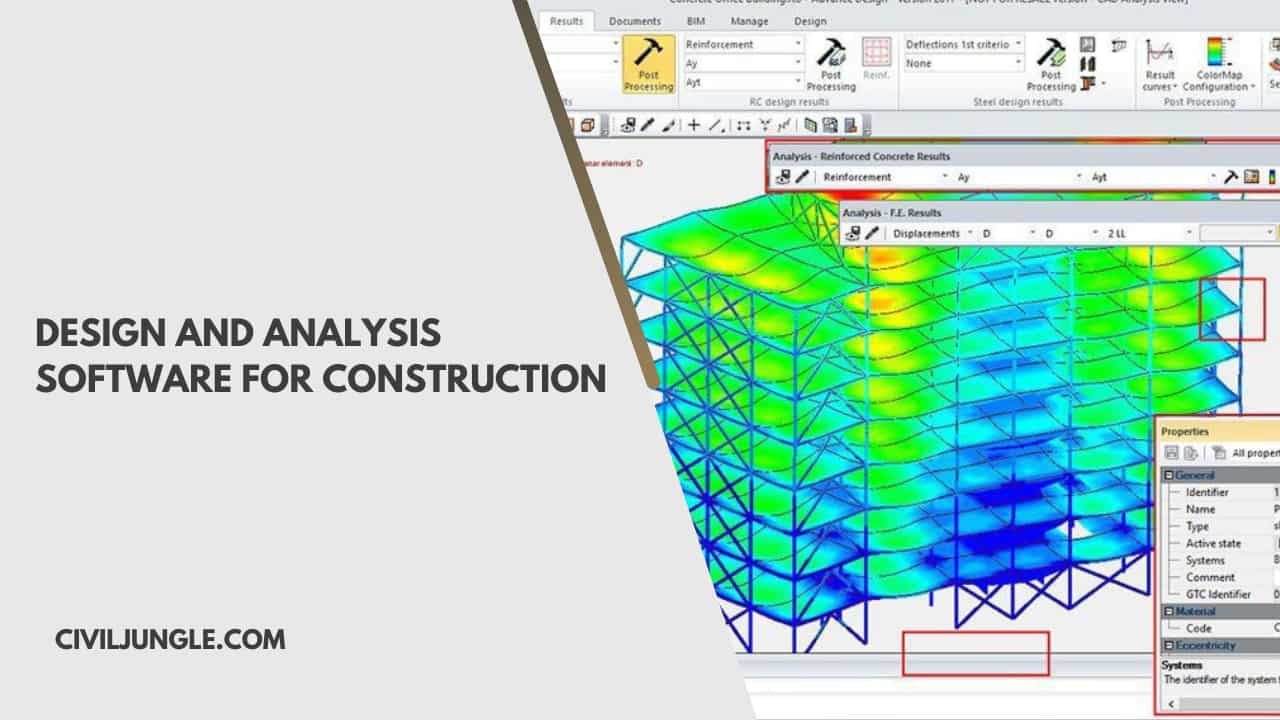 Design and Analysis Software For Construction