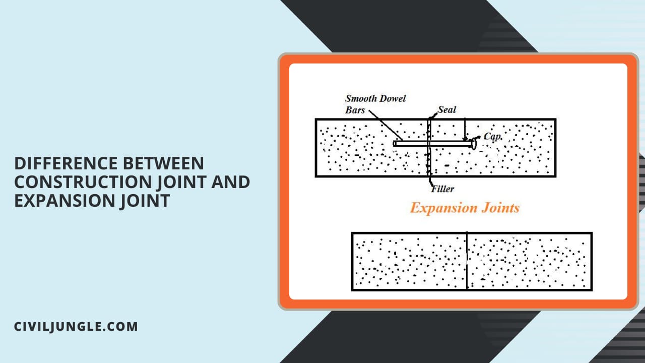 Difference between Construction Joint and Expansion Joint