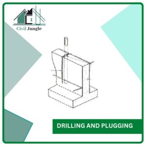 Drilling and Plugging