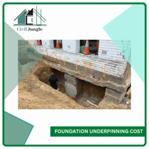 Foundation Underpinning Cost