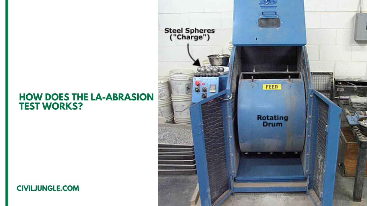 How Does the La-Abrasion Test Works?