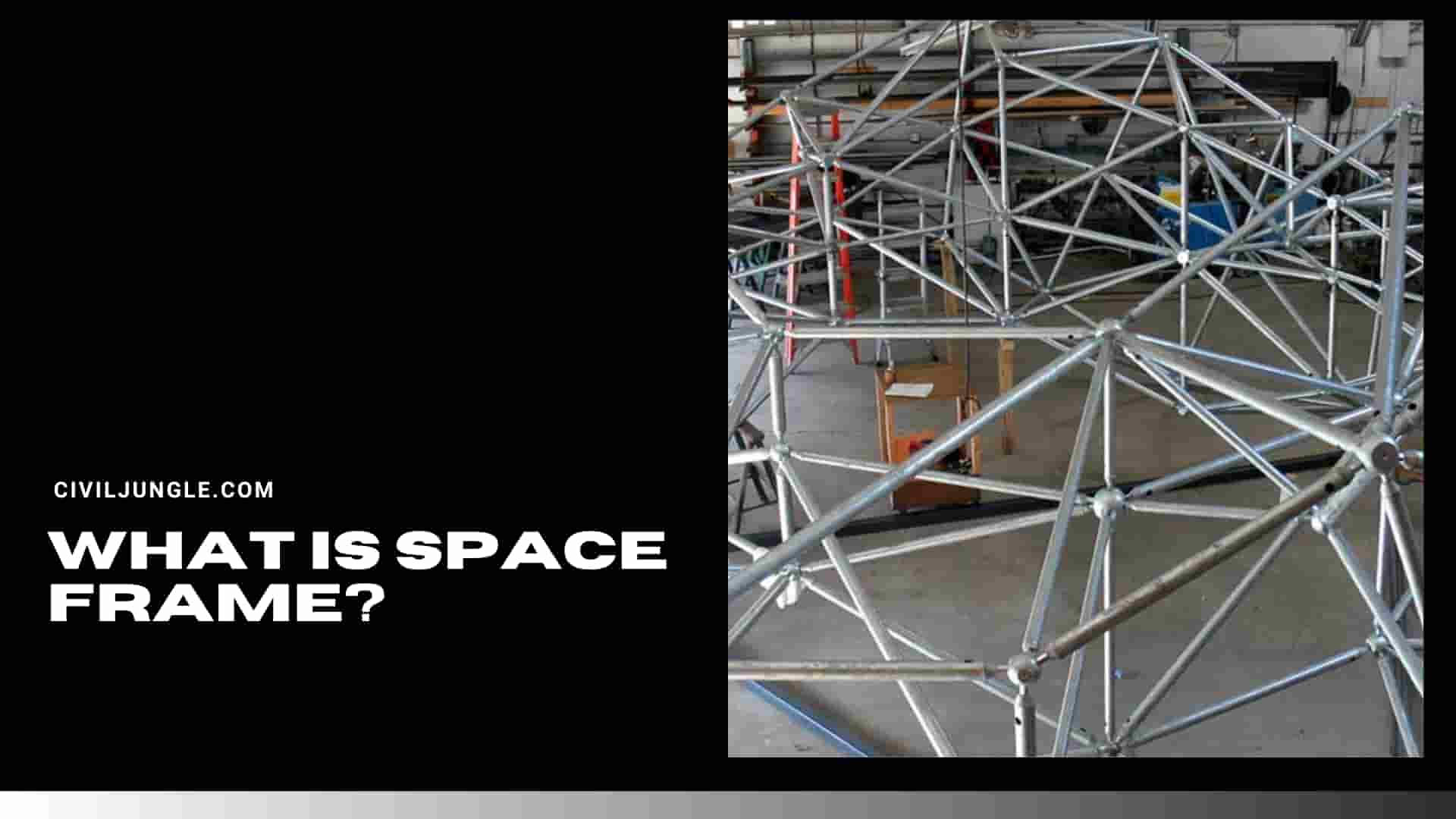 What Is Space Frame?
