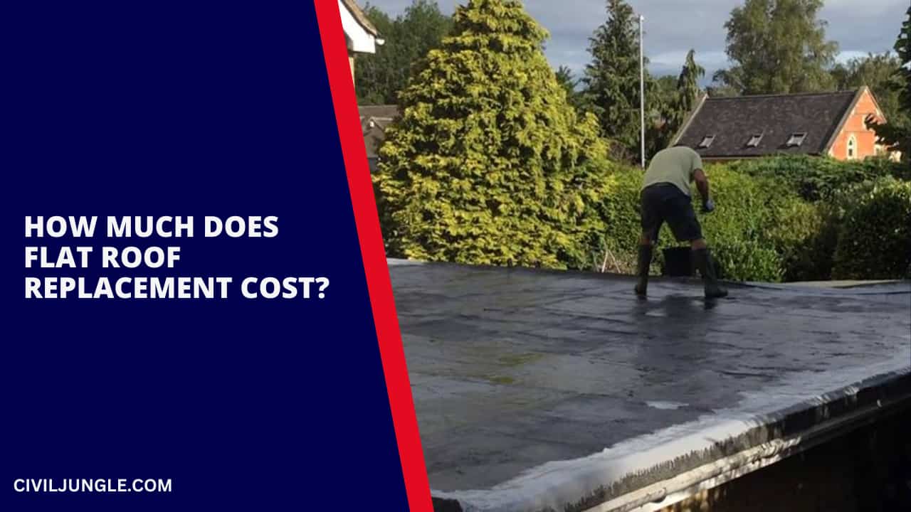 How Much Does Flat Roof Replacement Cost?