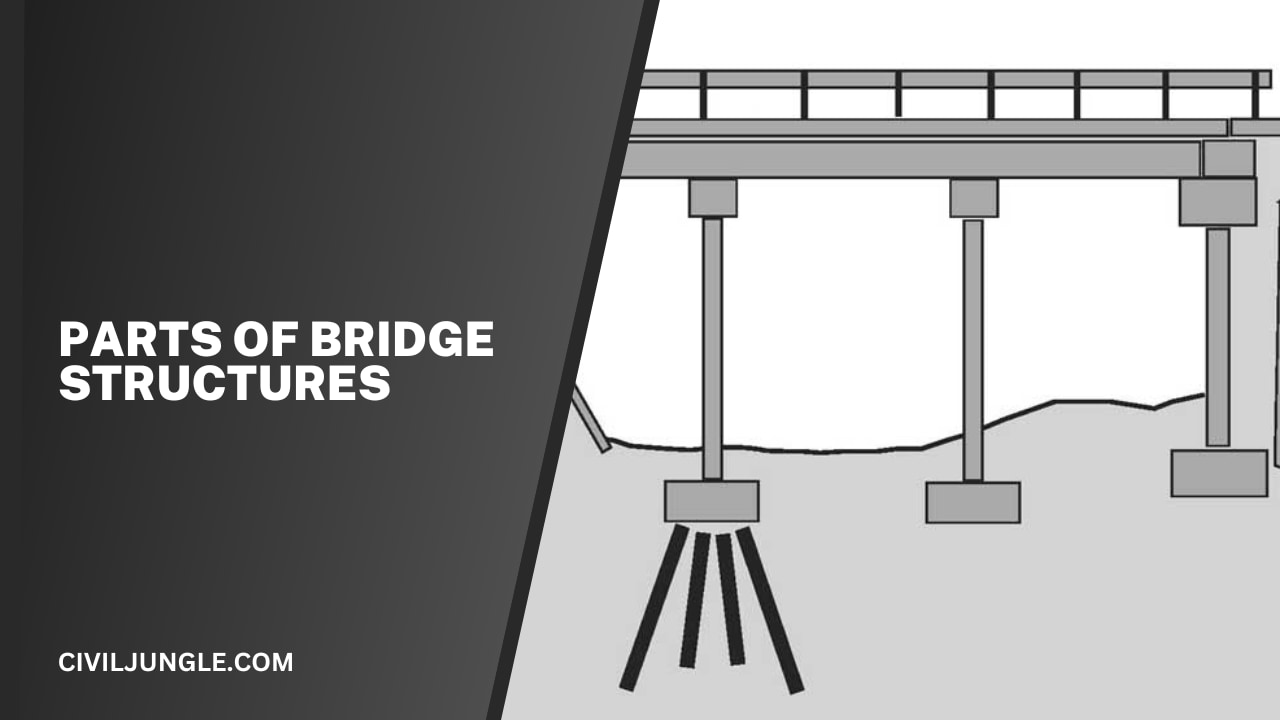 Parts of Bridge Structures