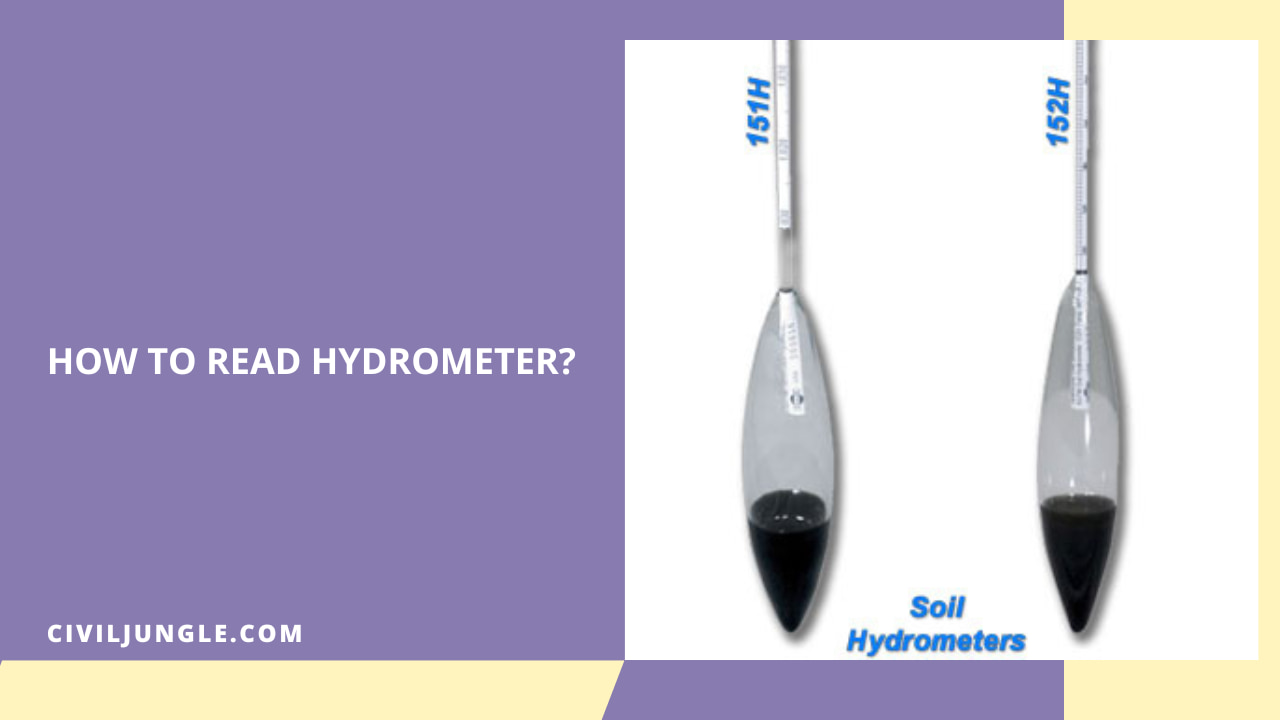 How to Read Hydrometer?