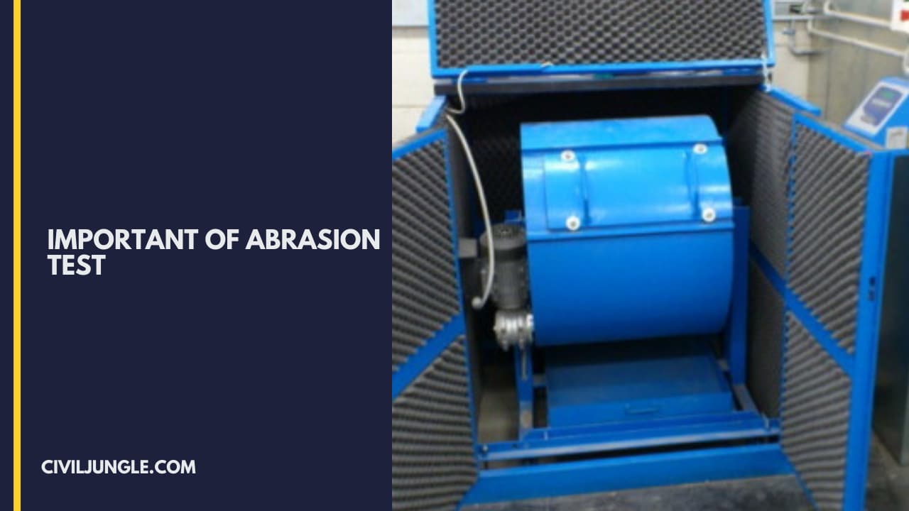 Important of Abrasion Test