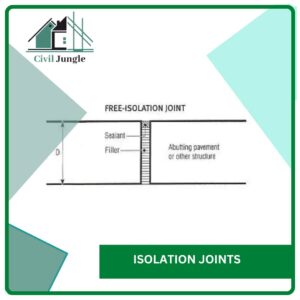 Isolation Joints