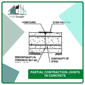 Partial Contraction Joints In Concrete