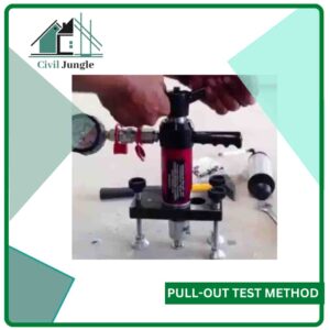 Pull-Out Test Method