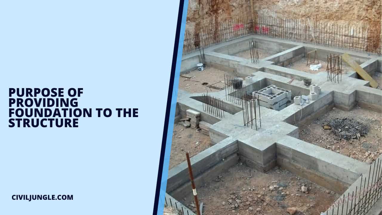 Purpose of Providing Foundation to the Structure