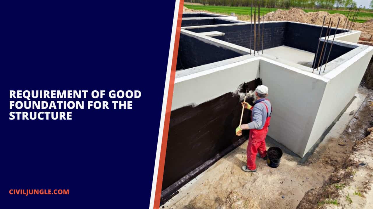 Requirement of Good Foundation for the Structure
