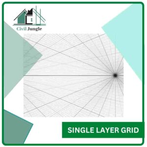 Single Layer Grid