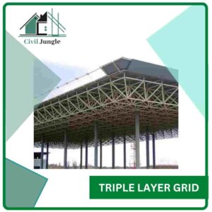 Triple Layer Grid