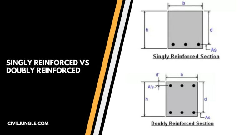 Singly Reinforced vs Doubly Reinforced Beam | What Is Singly Reinforced Beam | What Is Doubly Reinforced Beam