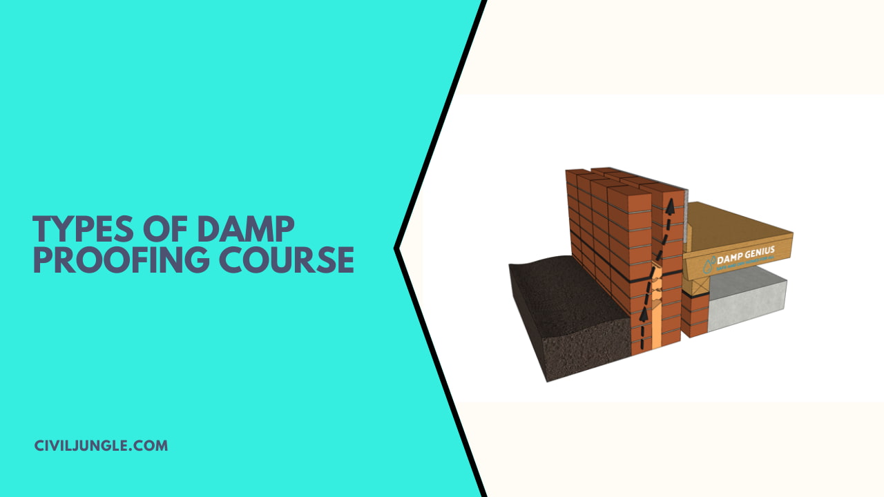 Types of Damp Proofing Course