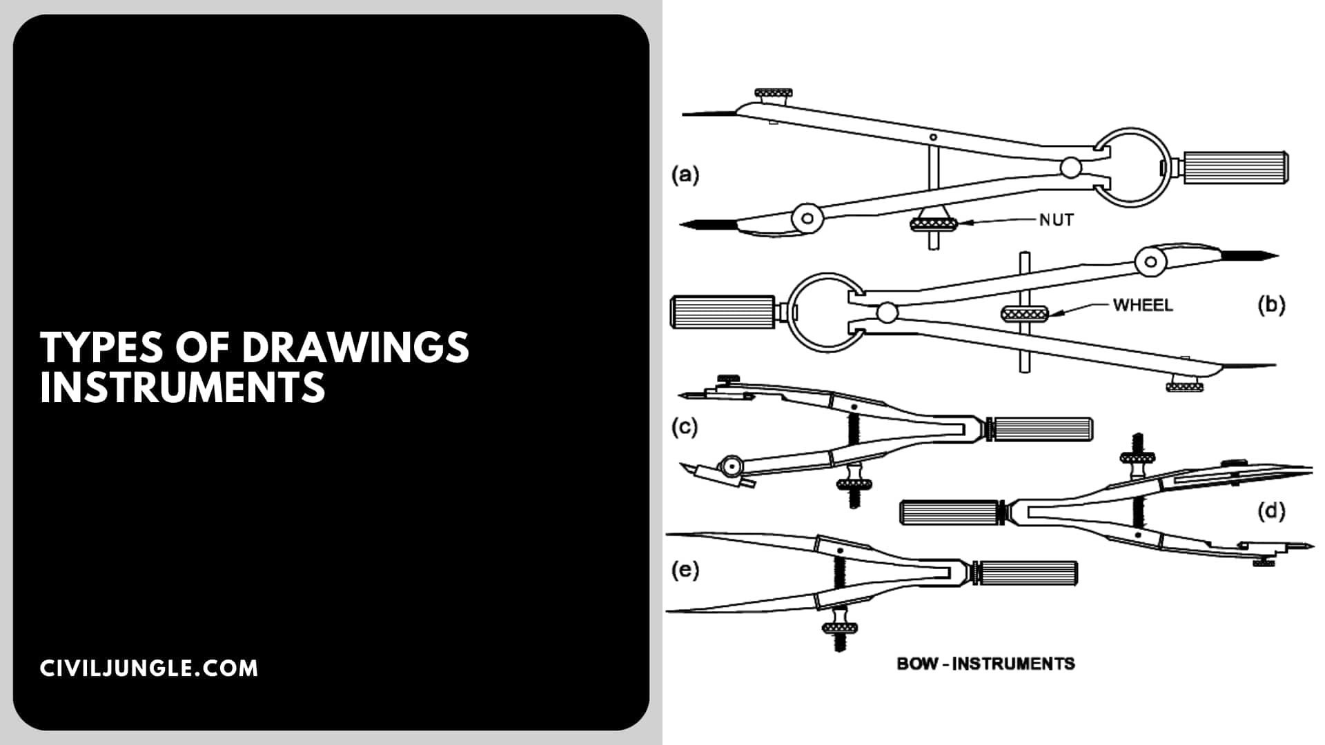Types of Drawings Instruments