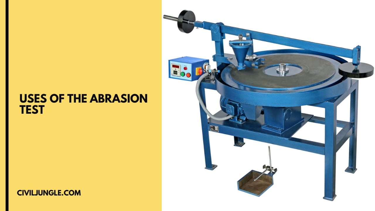 Uses Of The Abrasion Test
