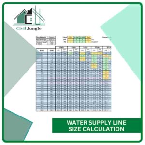Water Supply Line Size Calculation