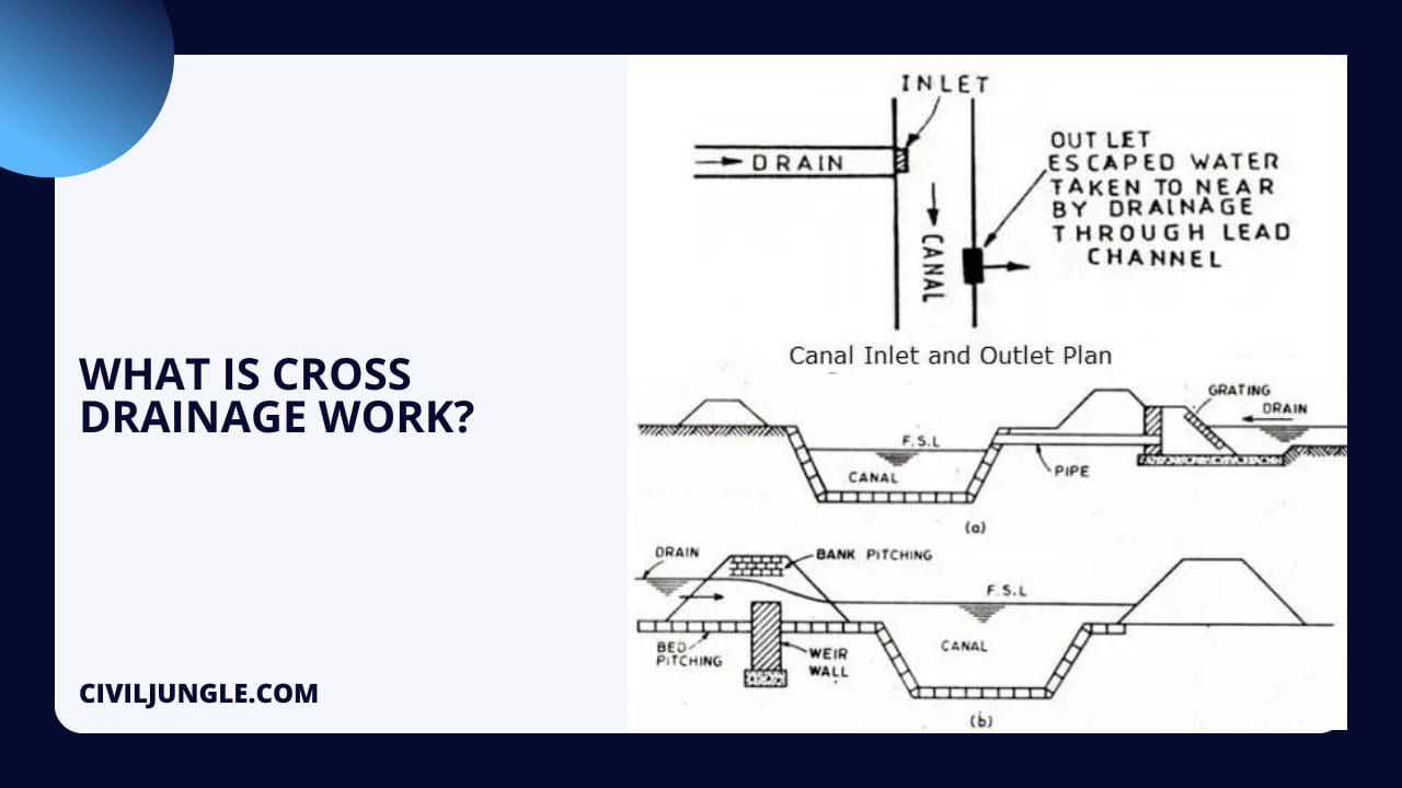 What Is Cross Drainage Work?