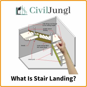 What Is Stair Landing?