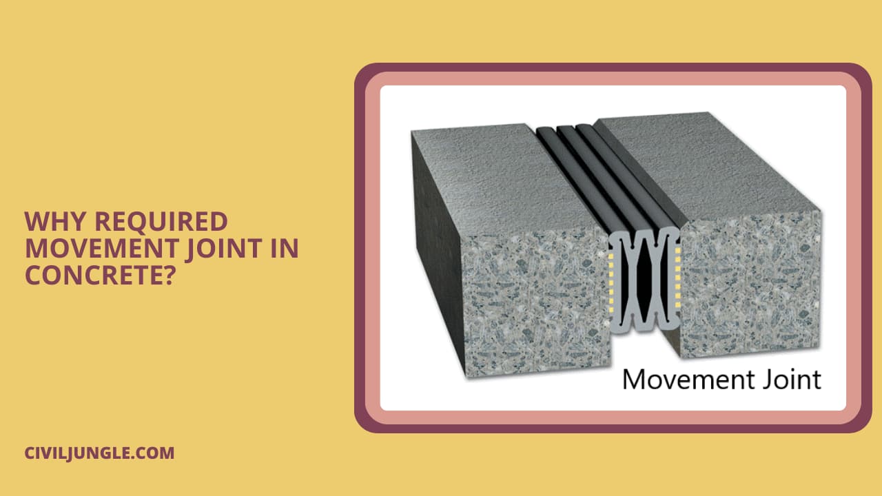 Why Required Movement Joint In Concrete?