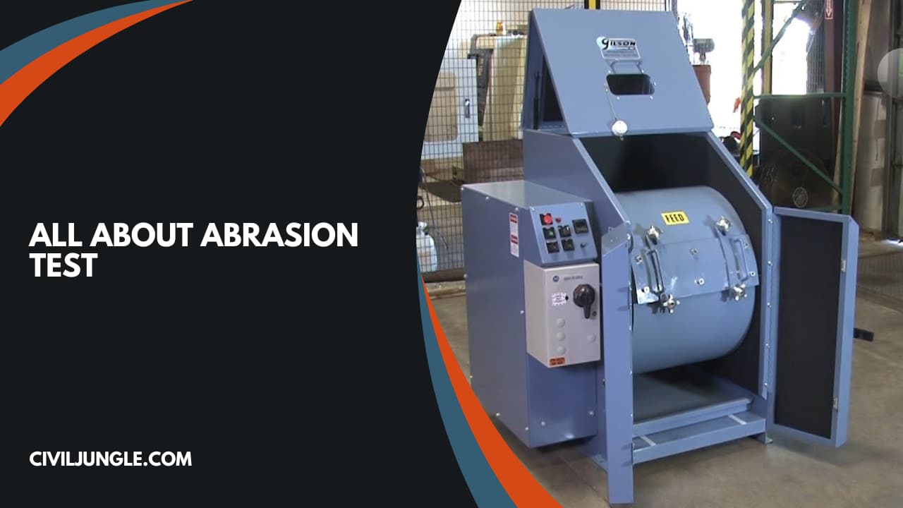all about Abrasion Test