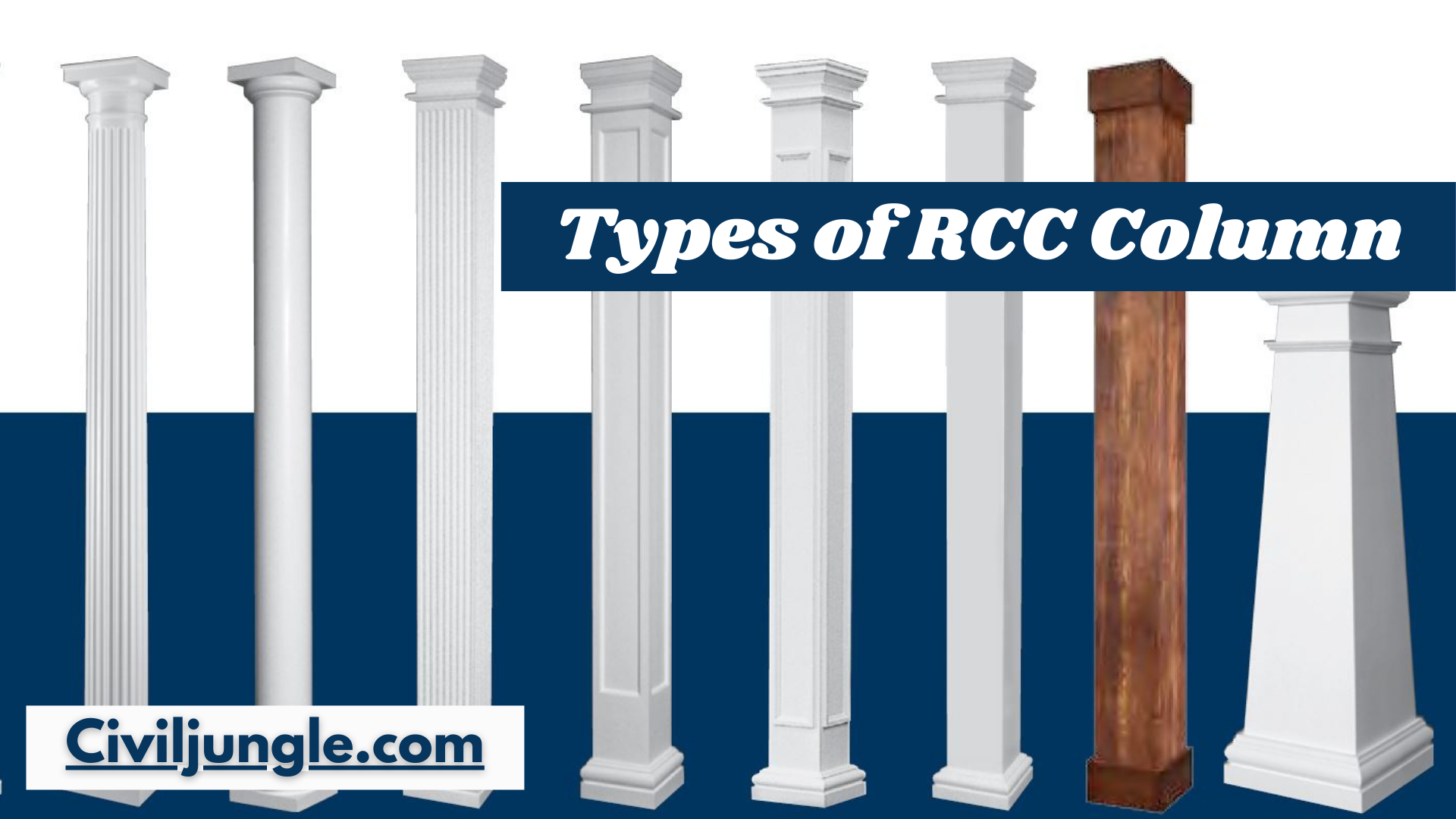 Types of columns. Column is. Square column. Square column Concrete.