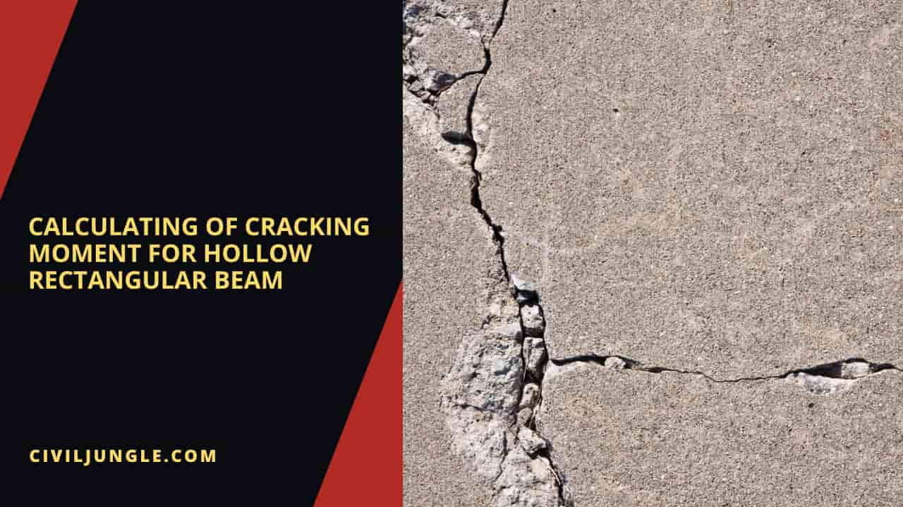 Calculating of Cracking Moment for Hollow Rectangular Beam