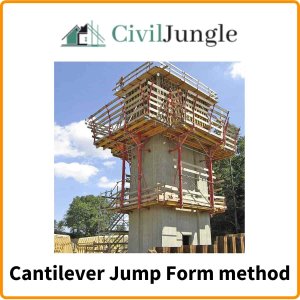 Cantilever Jump Form method 
