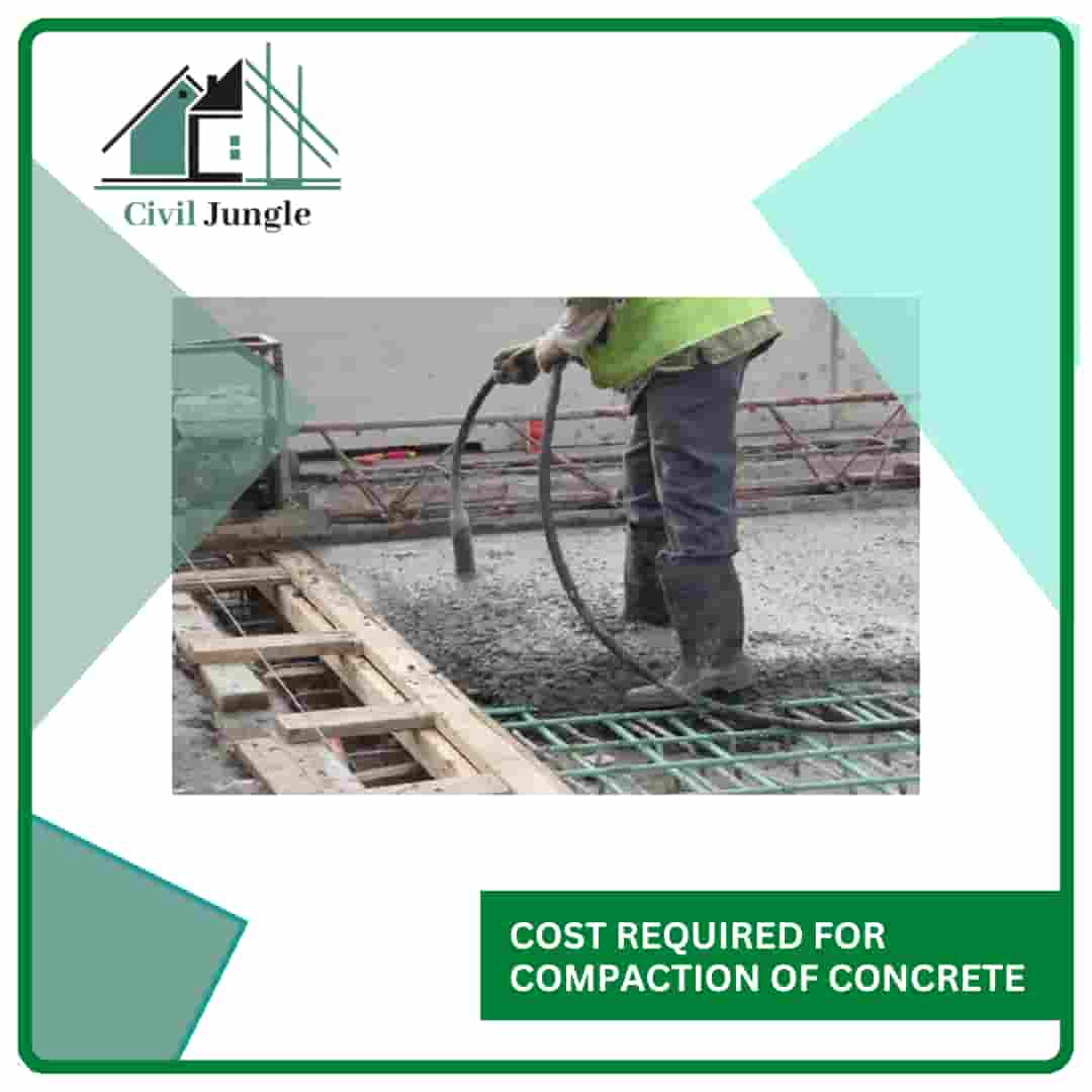 Cost of Concrete Per Cubic Meter | Factors Affecting Cost of Concrete ...